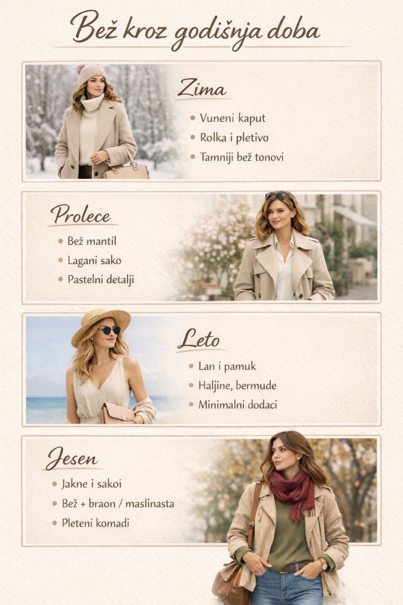 Bež kroz godišnja doba